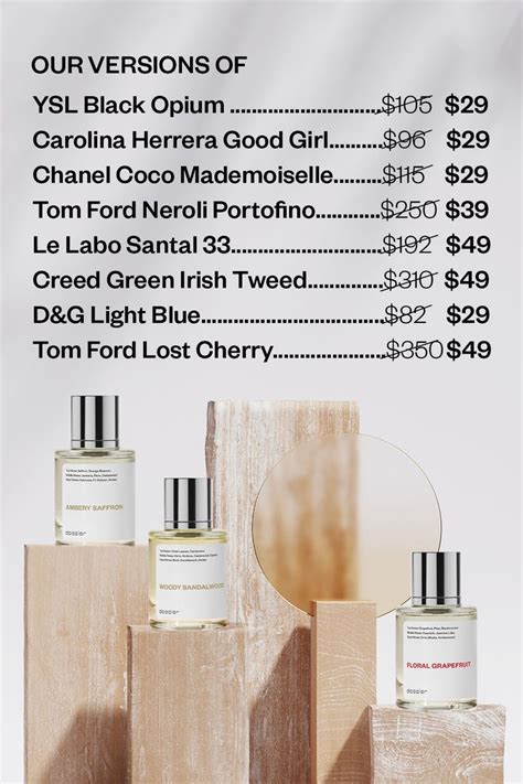 dossier parfum|dossier perfumes catalog.